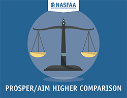 PROSPER AHA Chart