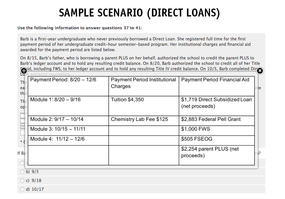 Sample Process for Return of Title IV Funds