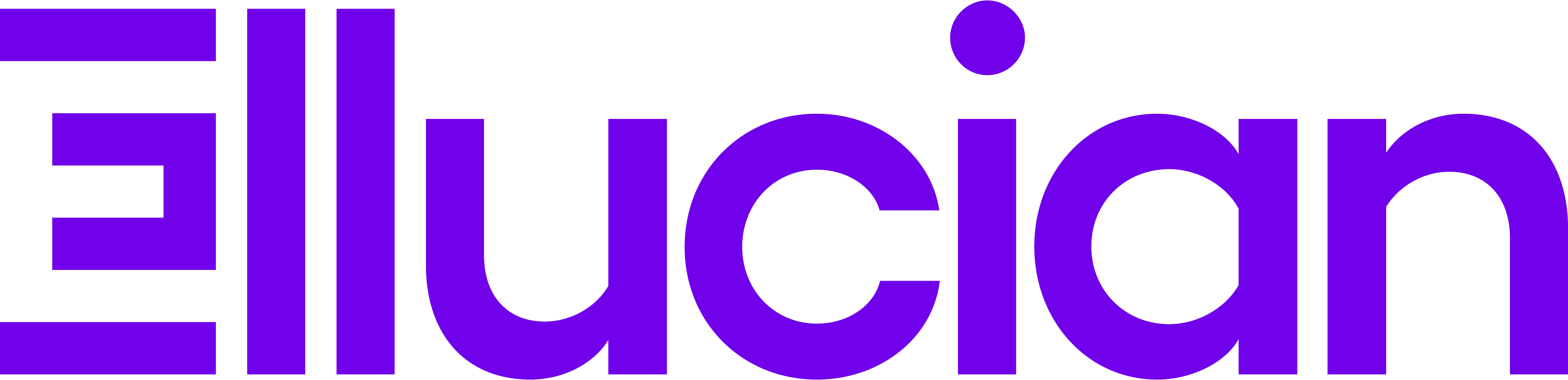 Virtual Advisor 