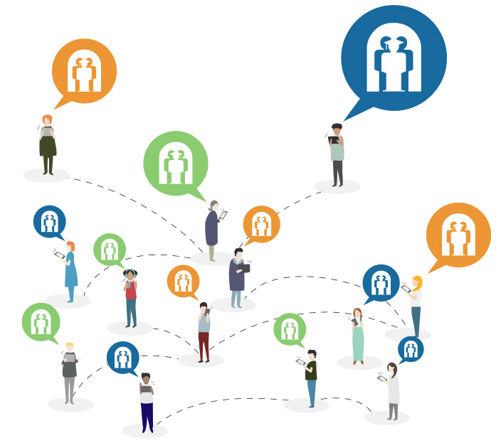NASFAA Communities Connections