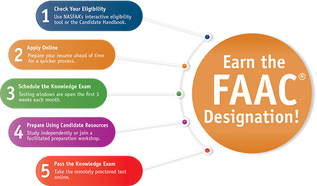 Steps to earn the FAAC designation