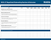 2026-27 Neg Reg Summary Chart