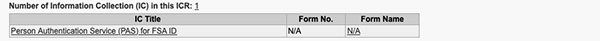 ICR Dashboard Title Selection